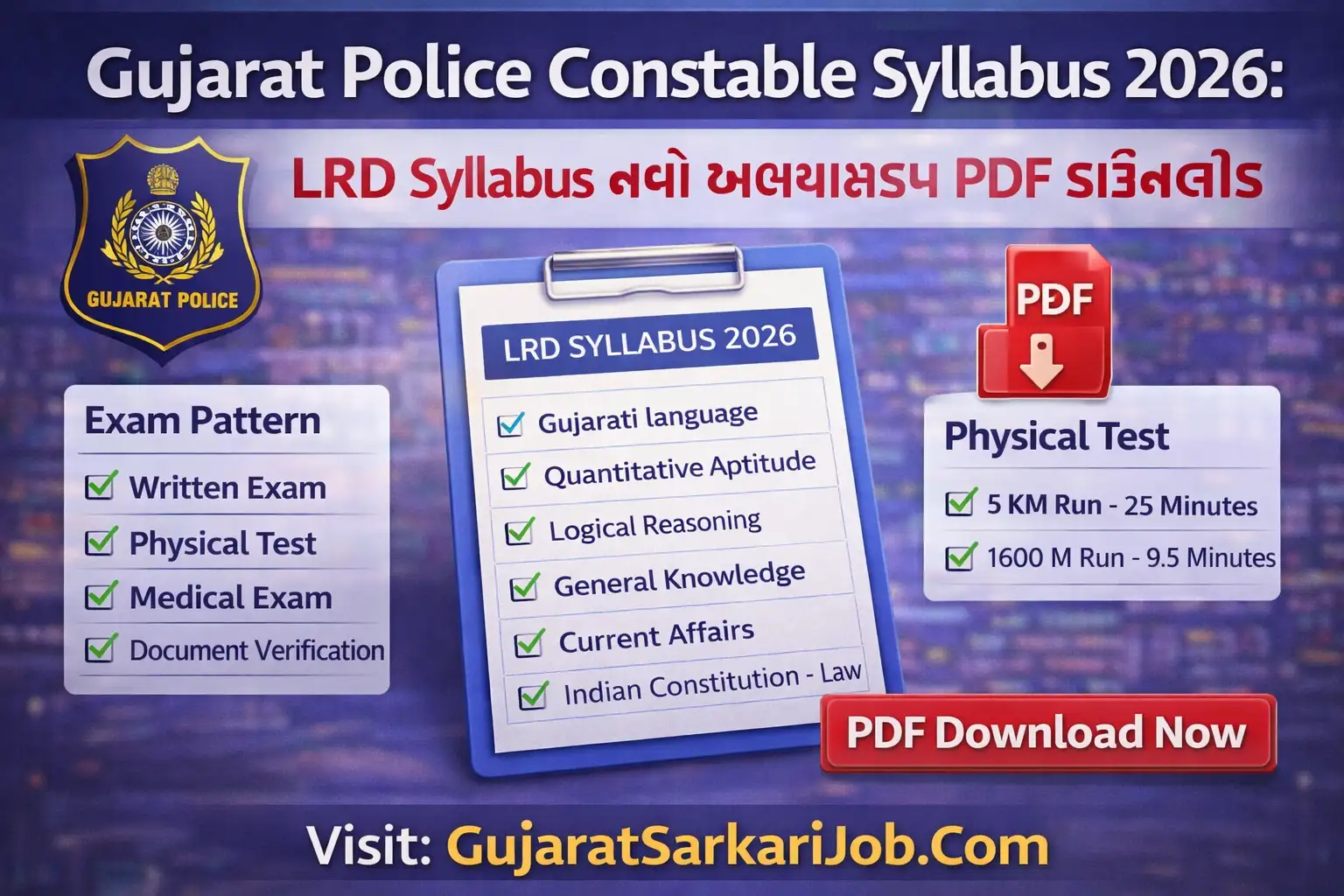 Gujarat Police Constable LRD New Syllabus 2026 Exam Pattern PDF