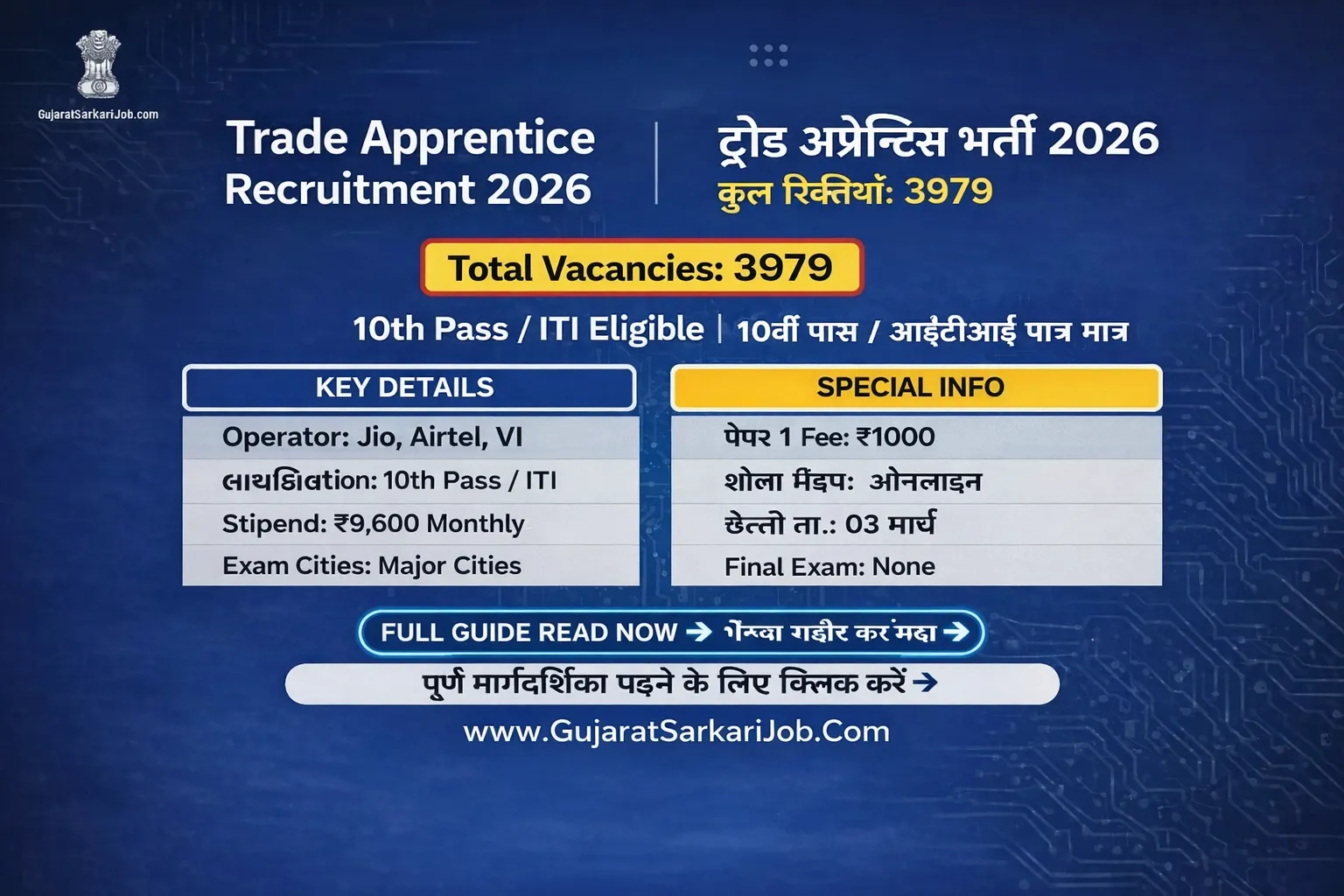 આ સૌથી મહત્વનું છે. તેમાં લખો: Yantra India Apprentice Recruitment 2026 Notification Details in Gujarati.