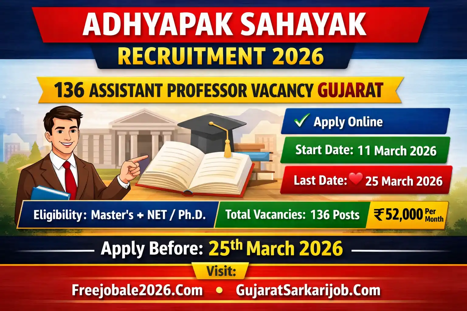 Adhyapak Sahayak Recruitment 2026 Gujarat Assistant Professor 136 Posts Apply Online