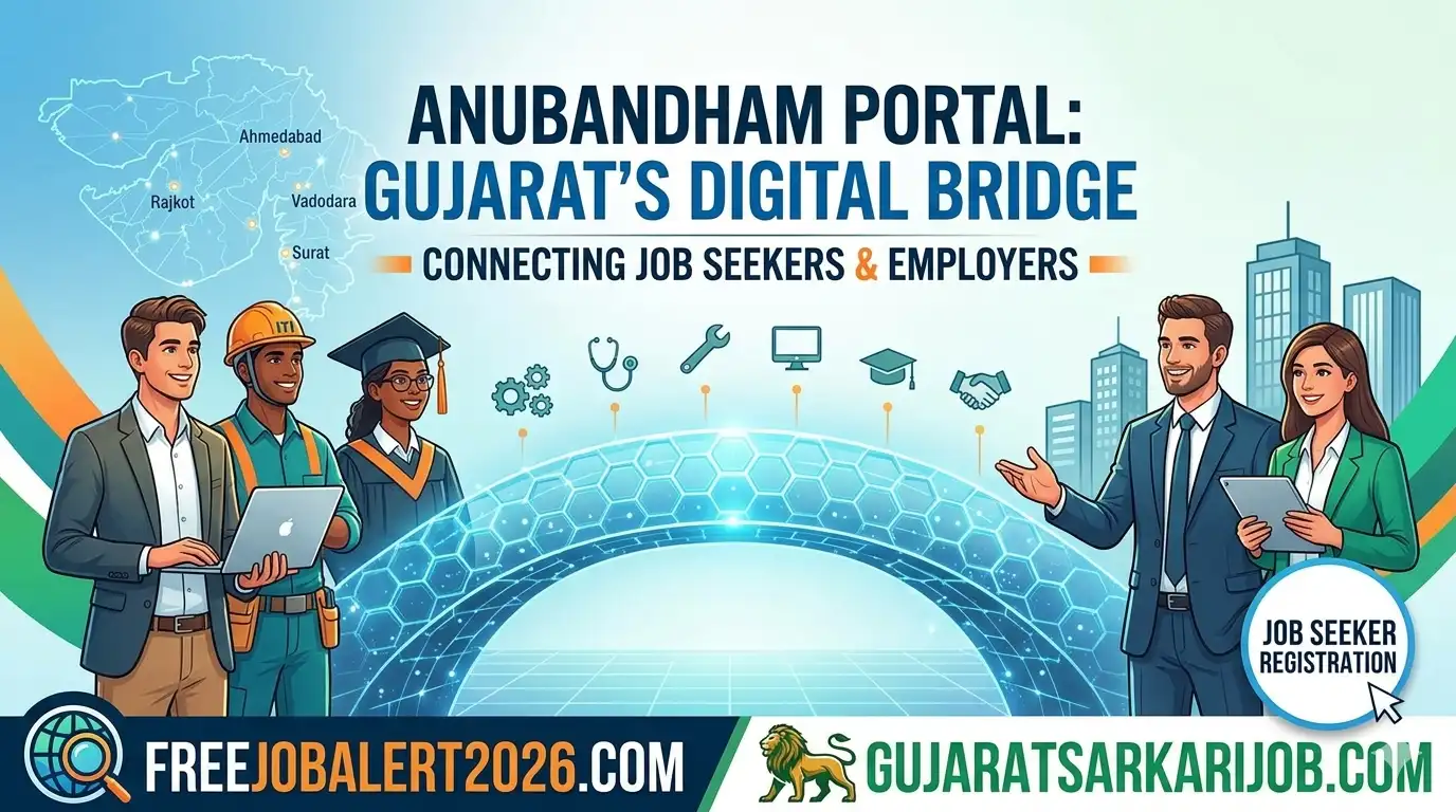 Anubandham Gujarat 2026 Portal Registration And Job Seeker Login Details.