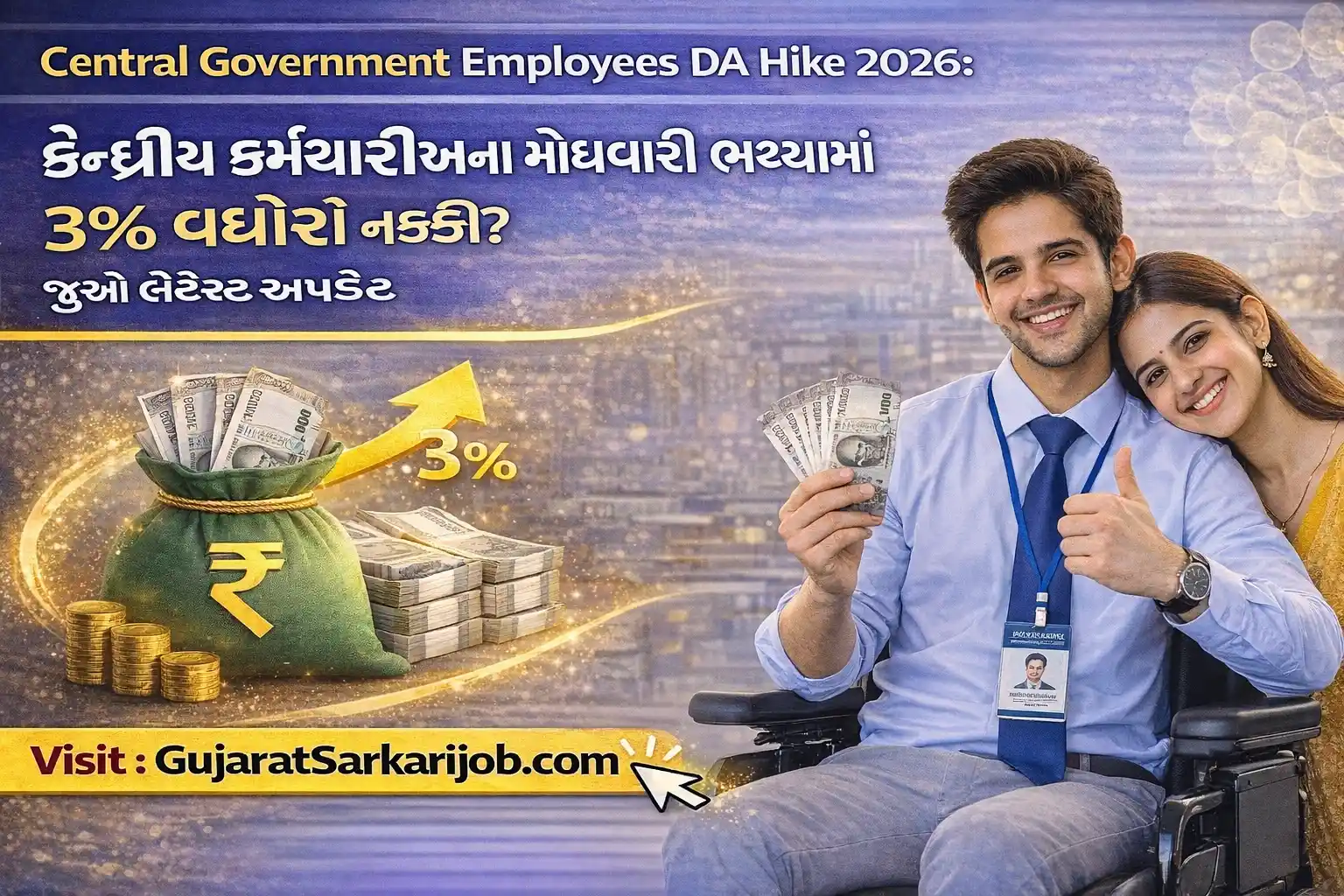 Central Government Employees DA Hike 2026 AICPI Index Chart