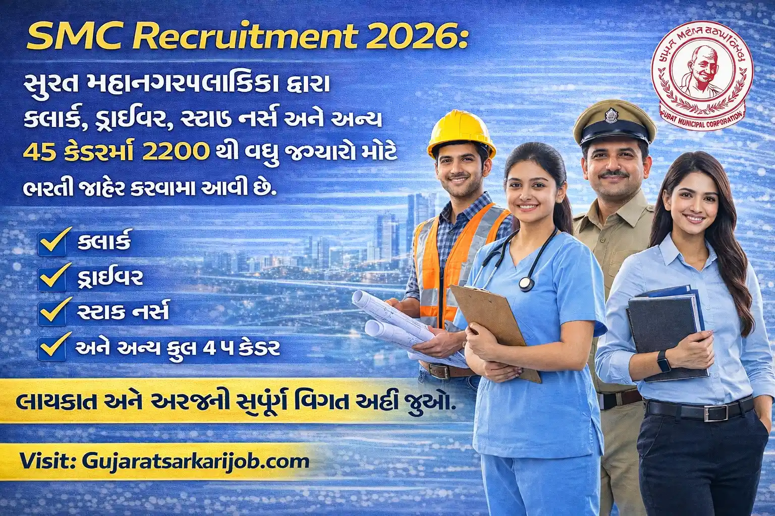 SMC Recruitment 2026 Surat Municipal Corporation 2200 Vacancies Details