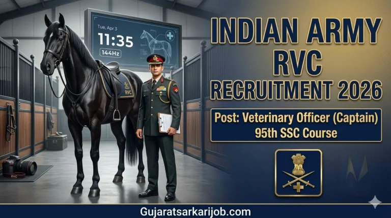 Indian Army RVC 95th Course Recruitment 2026 Banner