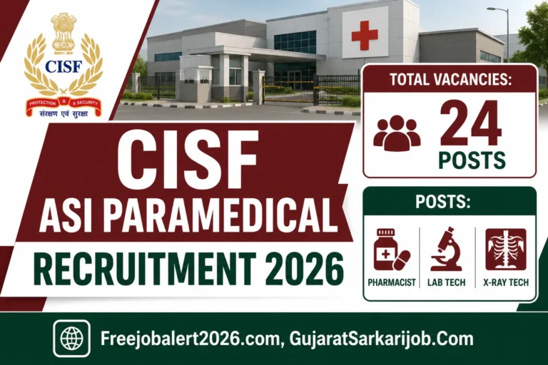 CISF ASI Paramedical Staff Recruitment 2026 Gujarati Notification Layout