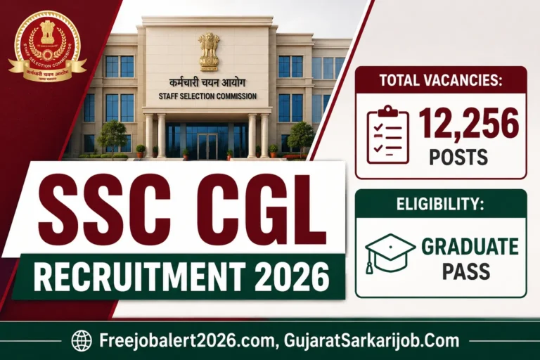 SSC CGL Online Form 2026 Official Notification Banner Details