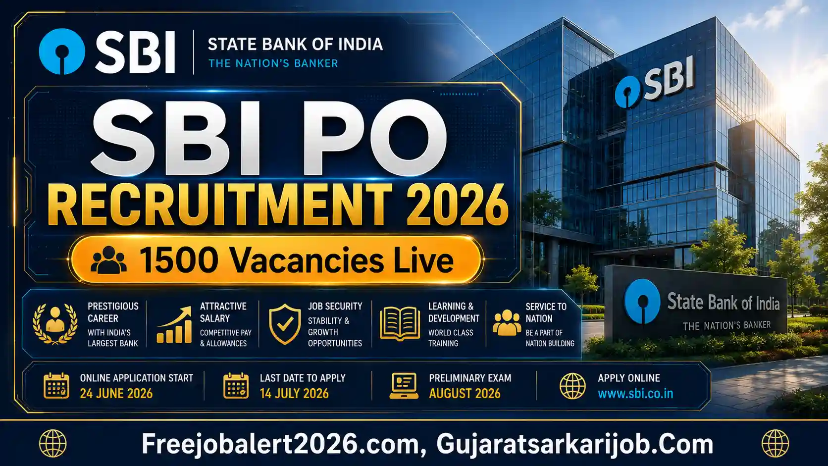 sbi po recruitment vacancy breakup details table showcasing reserved and general classification matrices for 1500 seats