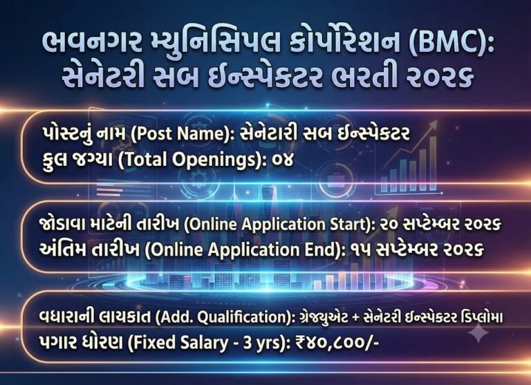 BMC Sanitary Sub Inspector Recruitment 2026 Notification Out! Apply Online for 04 Sanitary Sub Inspector Posts at ojas.gujarat.gov.in. Check Eligibility, Age Limit, Salary, Application Fee, and Last Date (15/09/2026) here.