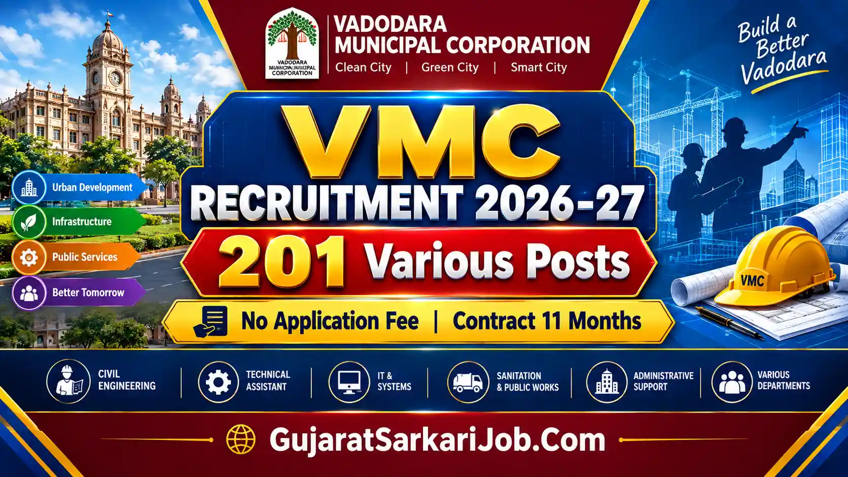 Vadodara Municipal Corporation VMC Recruitment 2026-27 Notification for 201 Posts on GujaratSarkariJob.Com
